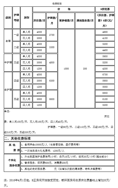 九如城（宜城）康养中心-晨曦养老