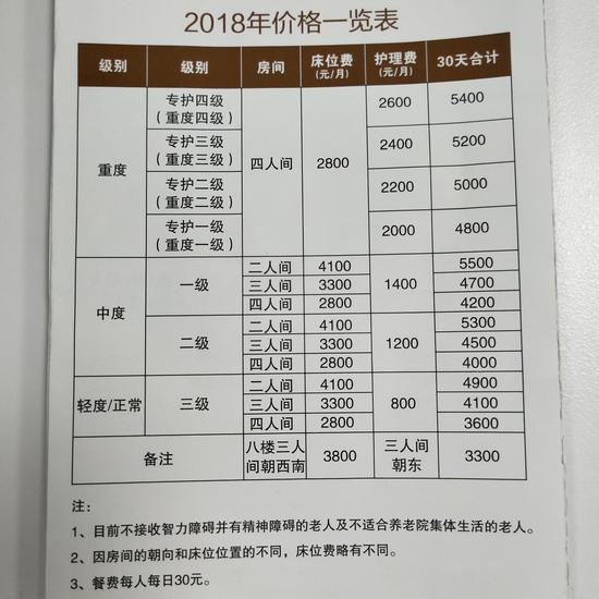 静安区日月星养老院-晨曦养老
