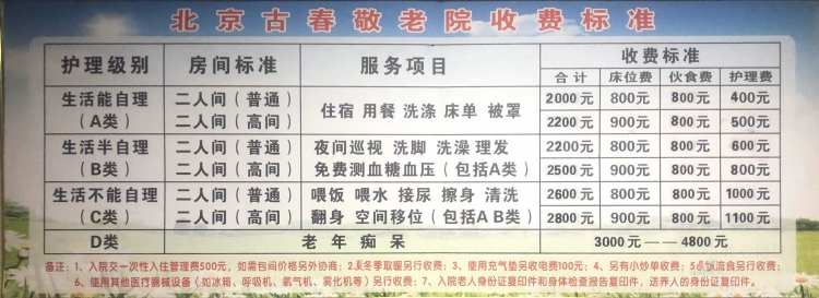 北京市密云区古春敬老院-晨曦养老